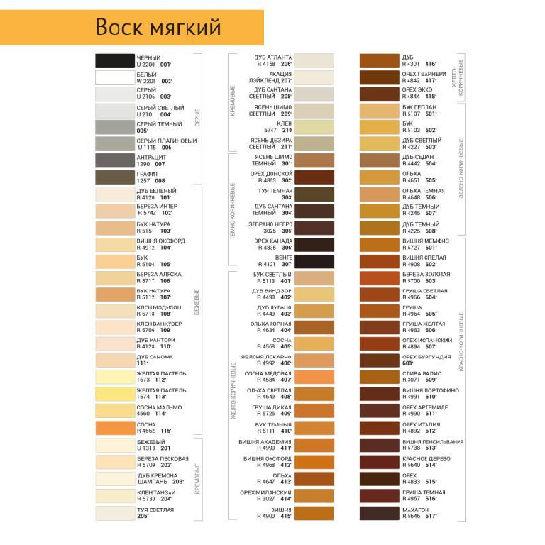 Воск мебельный дуб атланта